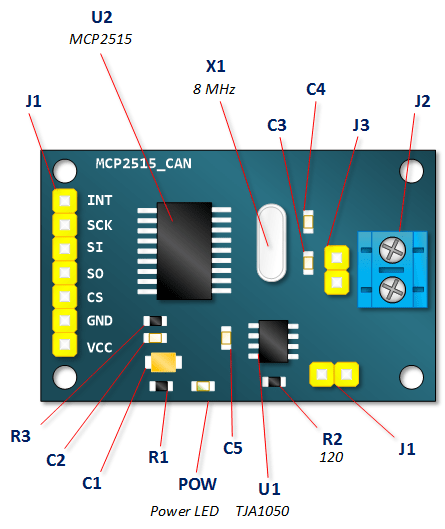 CAN Bus Module Component Locations
