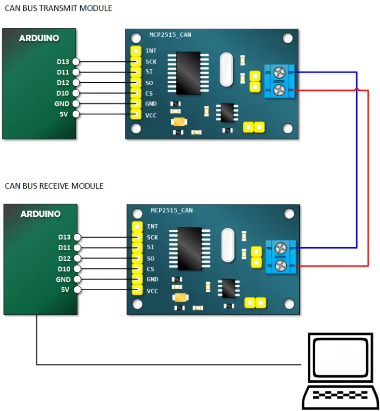 Arduino CAN Bus Network Connection