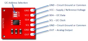 Arduino MCP4725 Module Pin Outs