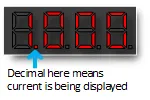 B3603 Current Display Pic