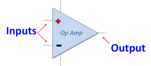 Op Amp Inputs and Output Diagram