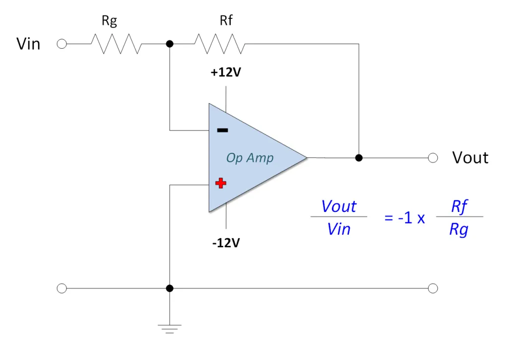 Op Amp Inverting Amplifier Circuit